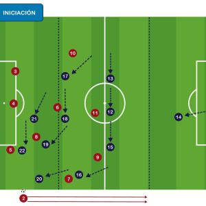 Defensa en el Saque de Banda PDF